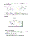 Tìm hiểu Design Pattern