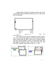 Nghiên cứu thực hành với phần mềm LabView tại trung tâm nghiên cứu MICA