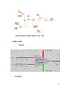 Nghiên cứu thực hành với phần mềm LabView tại trung tâm nghiên cứu MICA