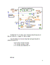 Nghiên cứu thực hành với phần mềm LabView tại trung tâm nghiên cứu MICA