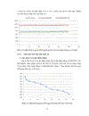 Tối ưu hóa topology cho mạng ngang hàng có cấu trúc chord