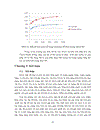 Tối ưu hóa topology cho mạng ngang hàng có cấu trúc chord