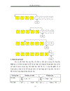 Các phương pháp sắp xếp bằng pascal