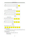 Các phương pháp sắp xếp bằng pascal