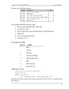 Ngôn ngữ SQL