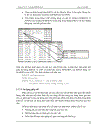 Ngôn ngữ SQL