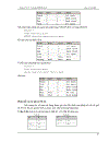 Ngôn ngữ SQL