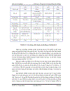 Chuyển giao mềm trong mạng wcdma