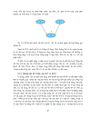 Kiểm thử theo mô hình fsm và ứng dụng của nó trong web