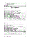 Công nghệ ADSL2