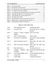 Công nghệ ADSL2