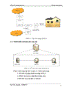 Công nghệ ADSL2