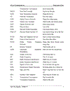 Công nghệ ADSL2