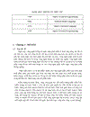 Kiểm chứng mô hình aspect uml bằng alloy