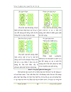 Tin học trắc địa Xây dựng ứng dụng bản đồ trực tuyến trên công nghệ CartoWeb