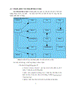 Xây dựng game engine đa nền tảng quản lý khung cảnh