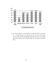 Mô hình maximum entropy và ứng dụng