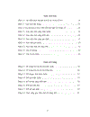 Mô hình maximum entropy và ứng dụng