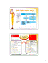 Slide phân tích rủi ro môi trường kinh doanh tại Singapore và Trung Quốc của Mcdonald s