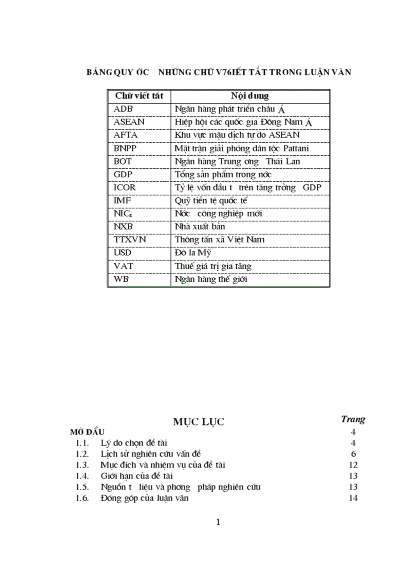 Cuô c khu ng hoa ng ta i chi nh tiê n tê ơ Tha i Lan 1997 1999