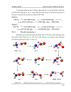 Nghiên cứu phản ứng của ion amoni NH 4 bằng phương pháp lý thuyết hoá học lượng tử