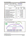 Kế toán tiêu thụ thành phẩm và xác định kết quả kinh doanh bằng phần mềm Excel