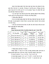 Hoàn thiện kế toán thành phẩm tiêu thụ và xác định kết quả tiêu thụ tại Công ty Thương mại GTVT