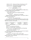 Luận văn Hoàn thiện kế toán nguyên vật liệu công cụ dụng cụ tại Công ty cổ phần xây dựng số 4 Thăng Long