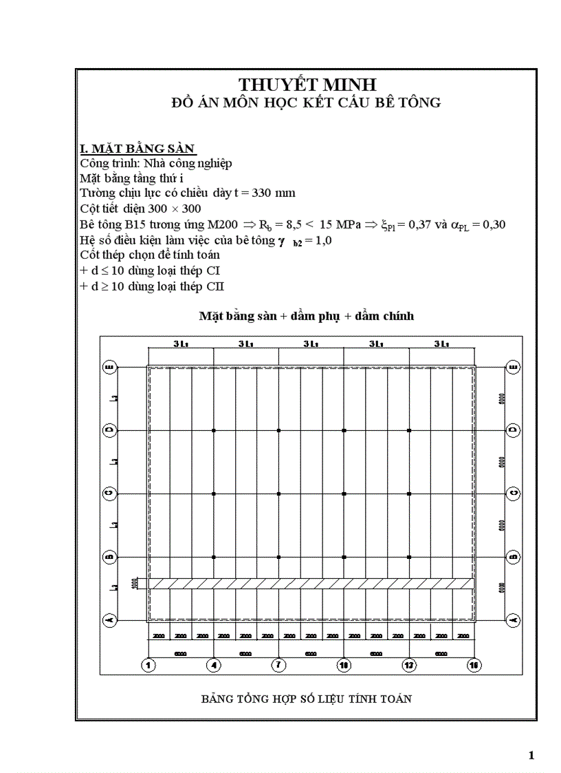 Đồ án môn học kết cấu bê tông