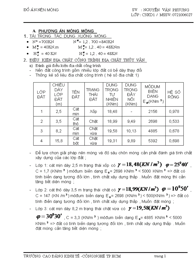 Nền móng mẫu