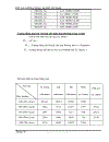 Thiết kế nhà máy bêtông chế tạo ống dẫn nước