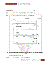 Bài tập lớn cơ kết cấu 1 ĐH kiến trúc tp hcm