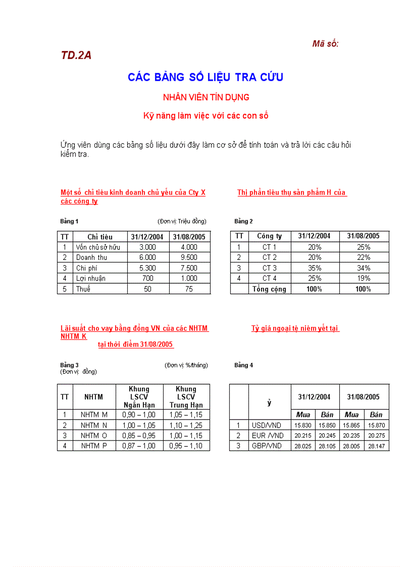 Đề thi tín dụng Ngân Hàng Sacombank