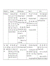 Tìm hiểu về Cash Against Document CAD