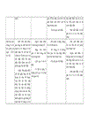 Tìm hiểu về Cash Against Document CAD