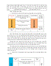 Tìm hiểu về Cash Against Document CAD