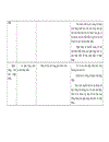 Tìm hiểu về Cash Against Document CAD