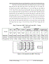 Phân tích hoạt động tín dụng của ngân hàng Đầu tư và Phát triển chi nhánh Vĩnh Long