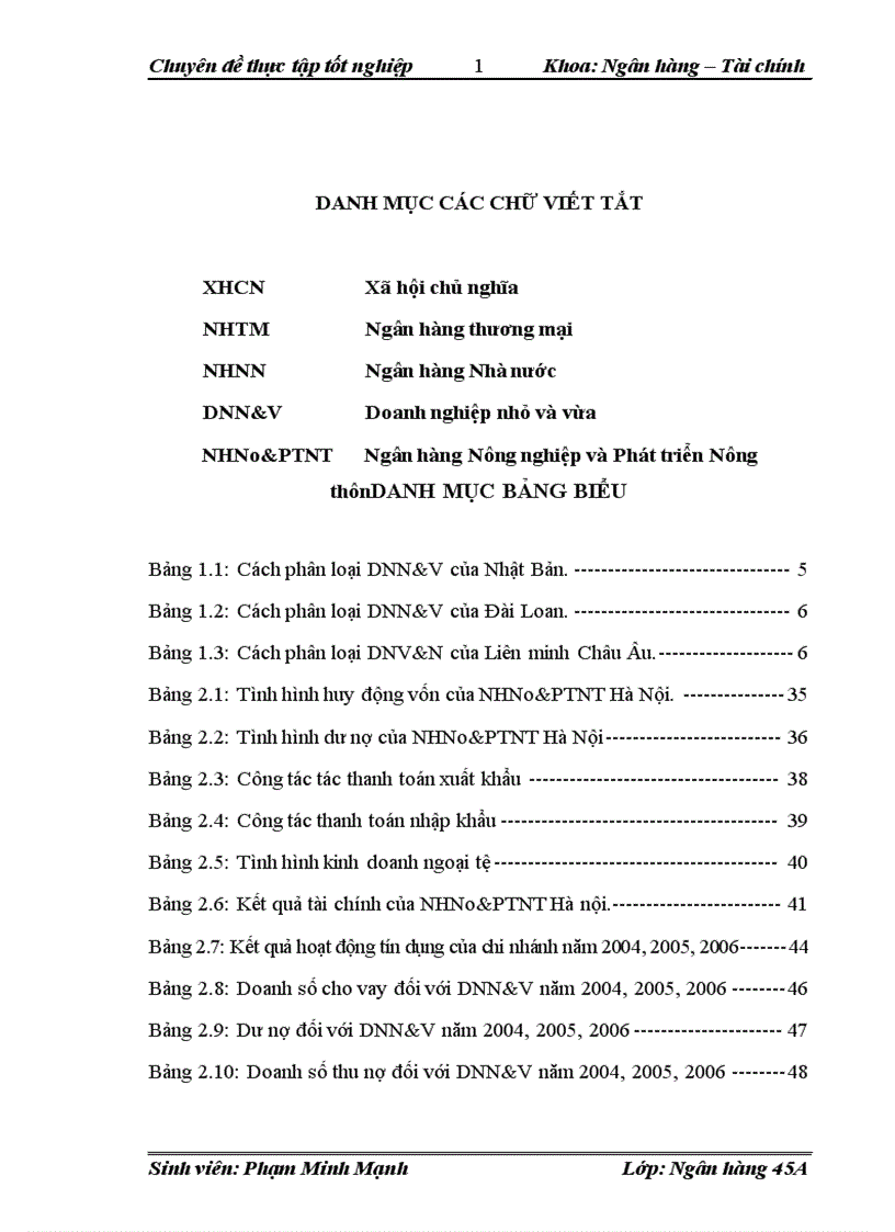 Giải pháp nâng cao chất lượng tín dụng ngân hàng đối với doanh nghiệp nhỏ và vừa của chi nhánh Ngân hàng Nông nghiệp và Phát triển Nông thôn Hà Nội