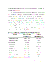 Nghiên cứu xây dựng qui trình sản xuất thuốc tiêm đông khô Methylprednisolon Sodium Succinate