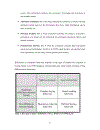 Astudy to indicate the importance of consumer based brand equity on consumer perception of brand a case study of fast food restaurants