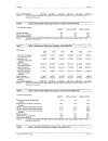 Euromonitor Retailing in Vietnam 2011 Báo cáo ngành bán lẻ Việt Nam 201