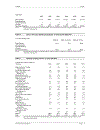 Euromonitor Retailing in Vietnam 2011 Báo cáo ngành bán lẻ Việt Nam 201