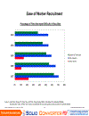 The 2010 Vietnam competitiveness report Phiên bản tiếng Anh của bản báo cáo năng lực cạnh tranh 2010