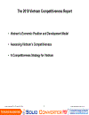 The 2010 Vietnam competitiveness report Phiên bản tiếng Anh của bản báo cáo năng lực cạnh tranh 2010