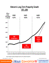 The 2010 Vietnam competitiveness report Phiên bản tiếng Anh của bản báo cáo năng lực cạnh tranh 2010