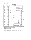 Hướng dẫn phân tích long trung thành khách hàng sử dụng spss và phần mềm Amos Tài liệu cực rất cần thiết cho dạng đề tài nghiên cứu