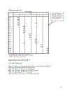 Hướng dẫn phân tích long trung thành khách hàng sử dụng spss và phần mềm Amos Tài liệu cực rất cần thiết cho dạng đề tài nghiên cứu