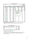 Hướng dẫn phân tích long trung thành khách hàng sử dụng spss và phần mềm Amos Tài liệu cực rất cần thiết cho dạng đề tài nghiên cứu