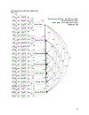 Hướng dẫn phân tích long trung thành khách hàng sử dụng spss và phần mềm Amos Tài liệu cực rất cần thiết cho dạng đề tài nghiên cứu